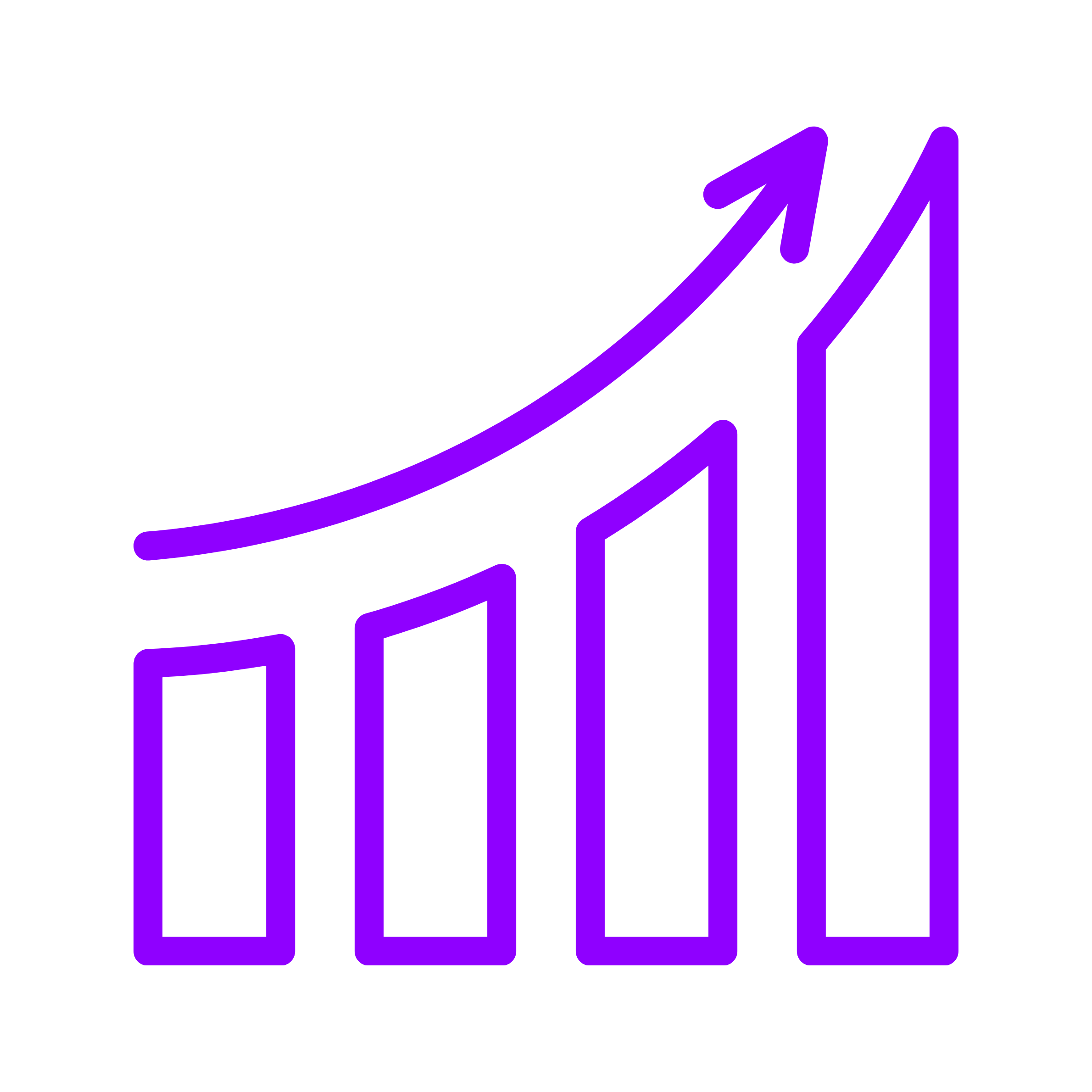 Sustainable growth for childcare services